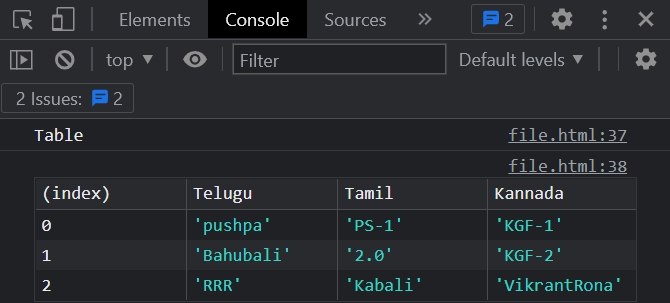 table_output