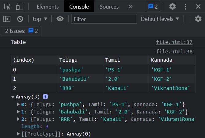 tabular_data