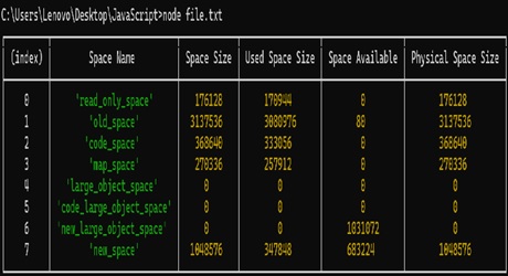 V8 Getheapspace统计