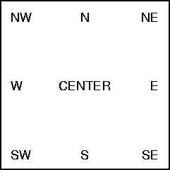 anchor_constants