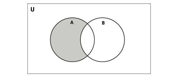 difference_operator