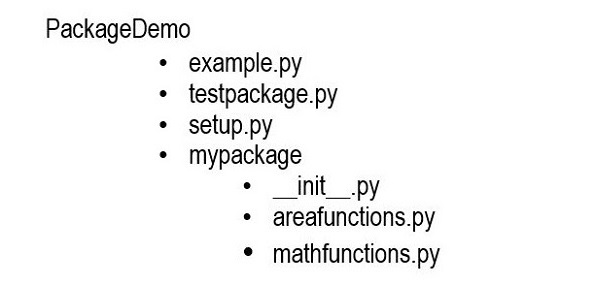 folder_structure